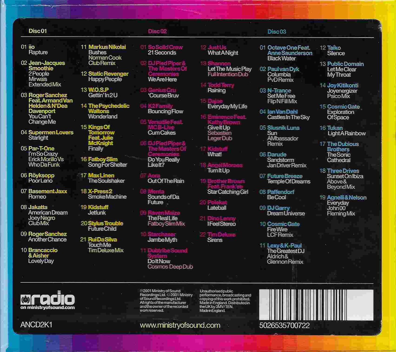 Back cover of ANCD 2K1